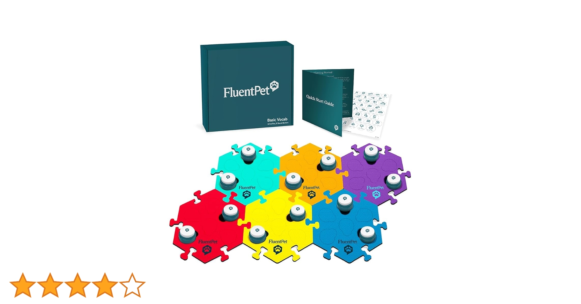 FluentPet Basic Vocab Kit- Dog Buttons for Communication w
